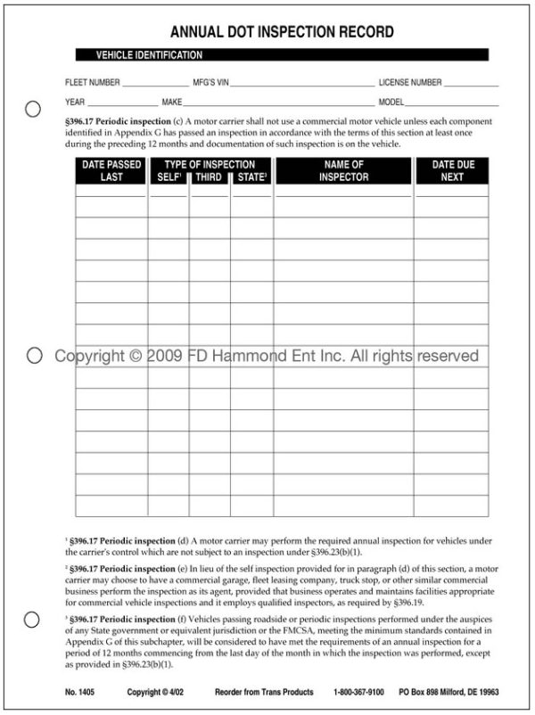 Annual DOT Inspection Record