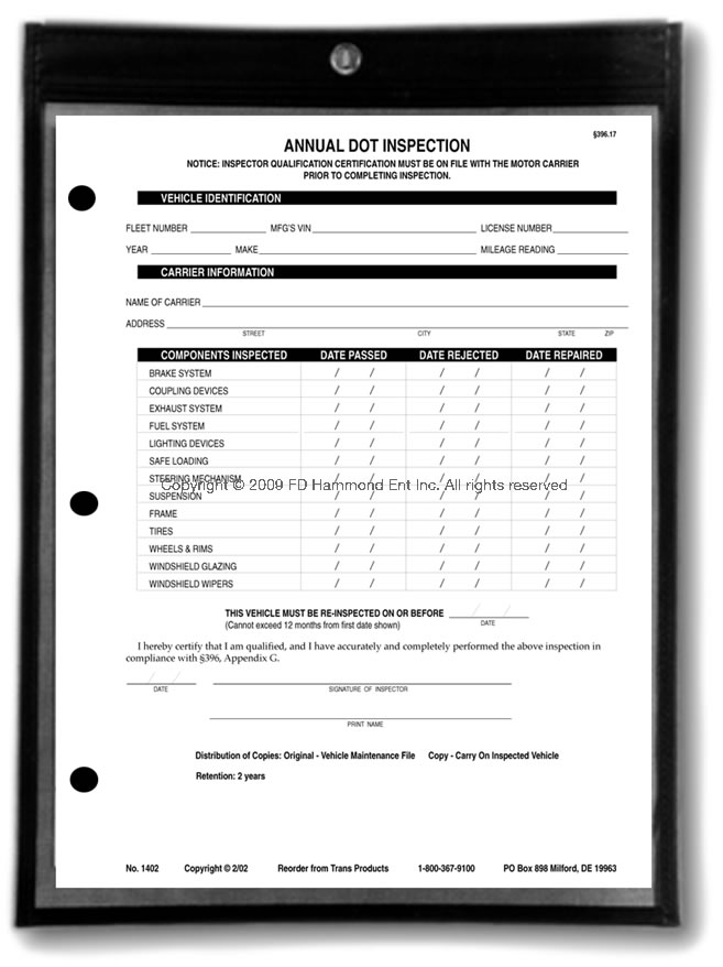 Annual Inspection Report Holder – No. 1403