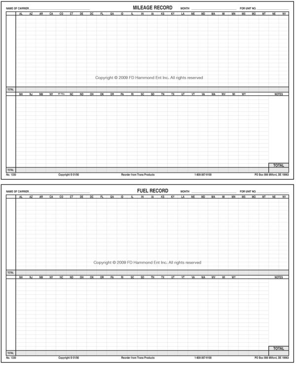 Mileage/Fuel Record